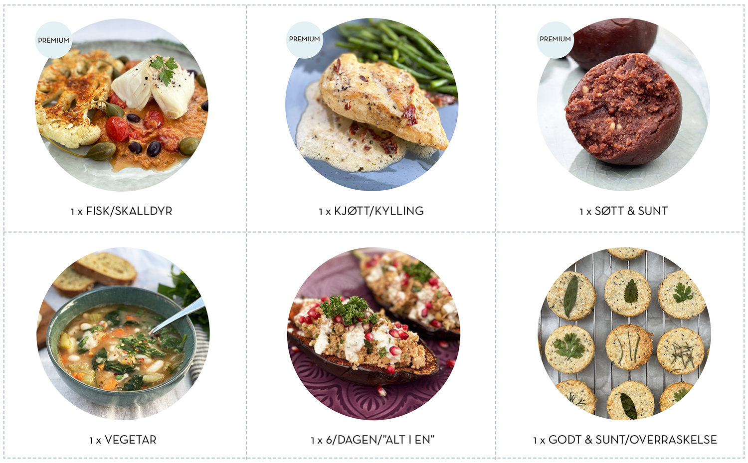 Eksempel på ukemeny